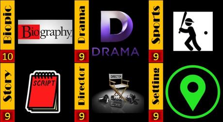 ABC Challenge – Biopics – # – 42 (2013)