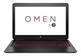 HP OMEN 15 Review – Best Gaming Laptop