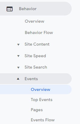 Overview section under Events at Google Analytics