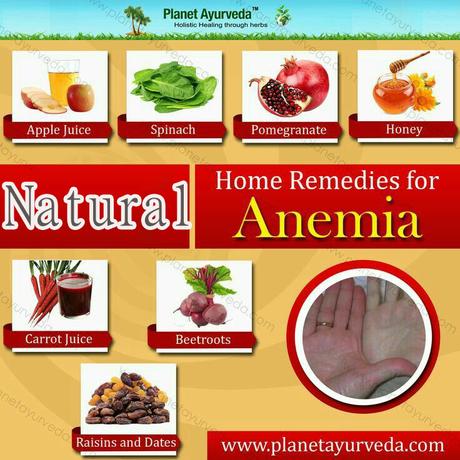 Anemia – An Ayurvedic perspective, herbal remedies and more Anemia – An Ayurvedic perspective, herbal remedies and more
