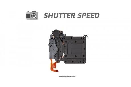 Shutter Speed