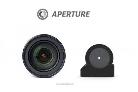 Aperture