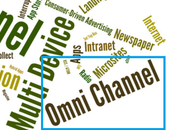 Omnichannel Support eCommerce