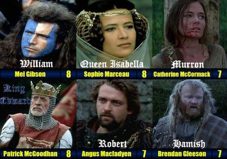 Braveheart (1995)