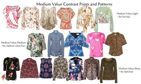 3 Things You Didn’t Know About Choosing the Value Contrast of Prints