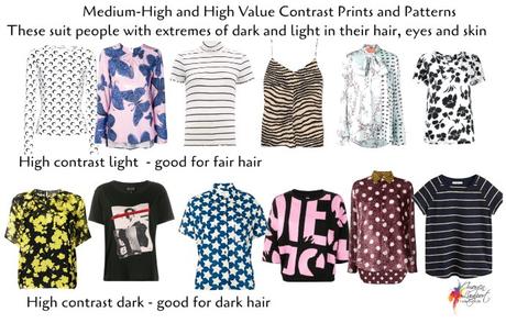 3 Things You Didn’t Know About Choosing the Value Contrast of Prints