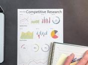 Competitive Research Crucial Your Business Success