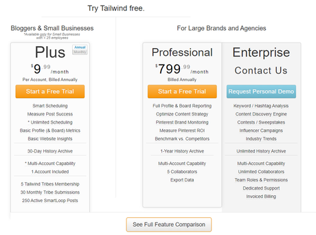 Tailwind Pricing