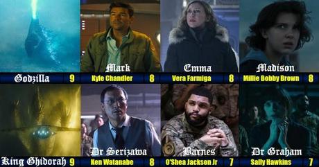 Godzilla: King of the Monsters (2019)