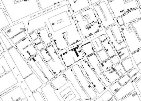 John Snow’s famous map of the 1854 Broad Street epidemic attempted to positively correlate disease intensity with proximity to a single water source, the Broad Street well and pump. 