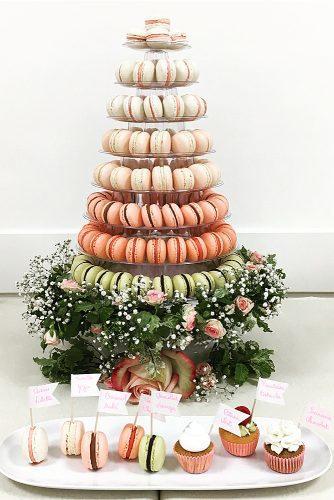 spring weddings wedding dessert macarons