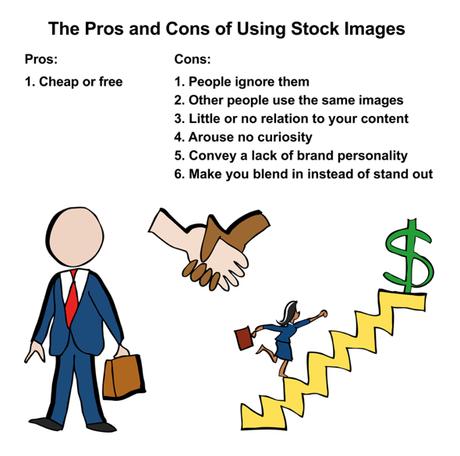There’s No Free Lunch: The Pros & Cons Of Using Stock Images