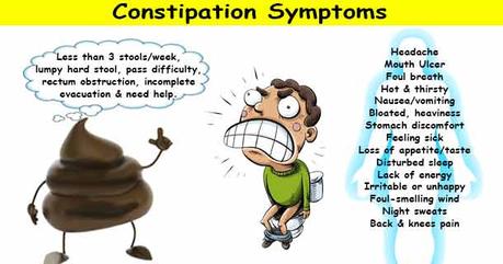 An Ayurvedic approach for constipation relief