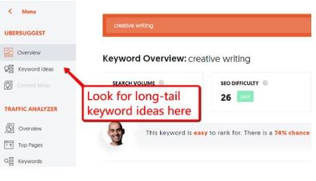 long tail keywords.JPG