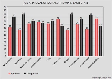 Trump's Job Approval In Each Of The 50 States & D.C.