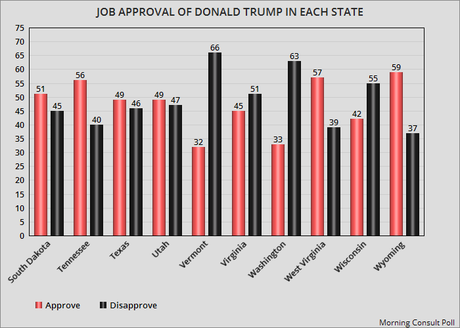 Trump's Job Approval In Each Of The 50 States & D.C.