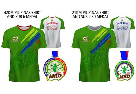 2019 National MILO Marathon Manila