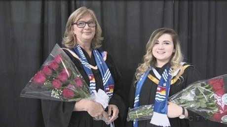 University classmates reveal they're mother and daughter after 4 years