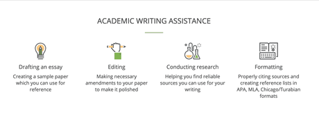 CustomWritings.com Review to Know All the Ins and Outs of an Essay Writing Service