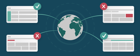 [Updated] Best Residential IP’s For AD Verification 2019: Starts @$0.5