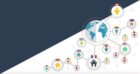 [Updated] Best Residential IP’s For AD Verification 2019: Starts @$0.5