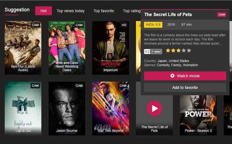 12 Sites Like Pubfilm For Stream Movies Online 2019