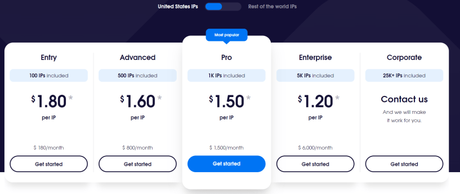 [Latest] Buy Best Proxy For Rental 2019: Starts @$0.50/Mo. ( Hurry)