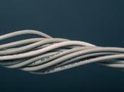 Find Right Electrician