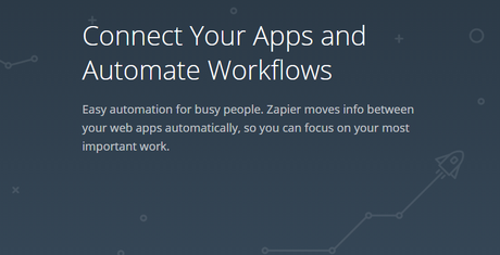 Best ways to Automate Your WordPress site with Zapier What is Zapier