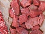 Does Eating Meat Increase Death Risk? Here Again…