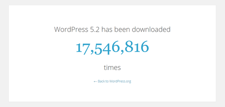 WordPress downloaded over 17 million times