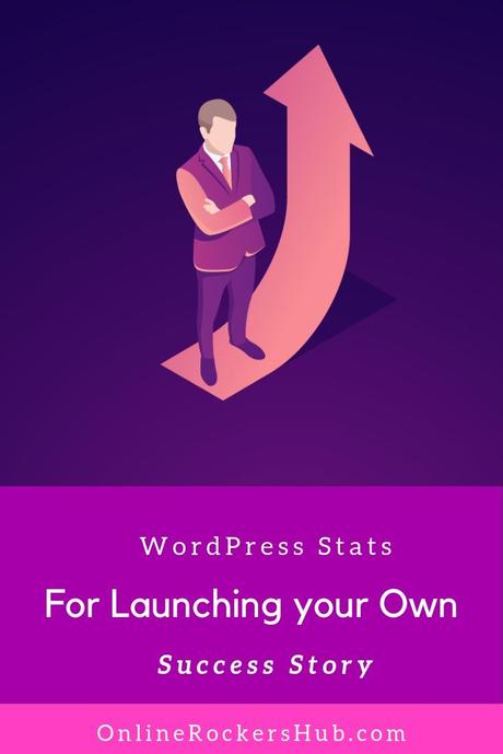 WordPress Stats For Launching Your Own Online Success Story - Pinterest Image