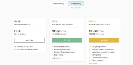 typeform pricing