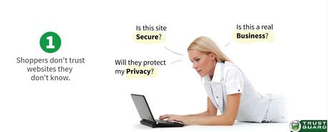 Best Privacy policy Generator Tools Online