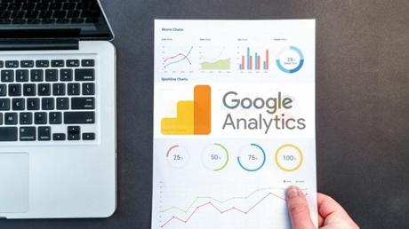 Google Analytics