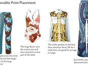 Finding Patterned Garments with Most Flattering Print Placement