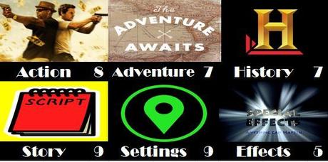 ABC Film Challenge – World Cinema – T – The Tiger: An Old Hunter’s Tale (2015)