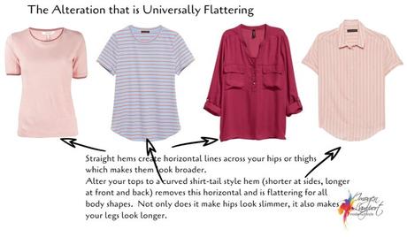 The Best Clothing Alterations Based on Your Body Shape