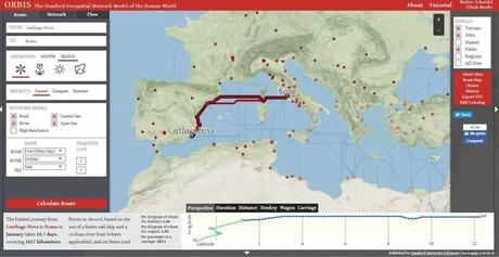 Roman Empire: Roads Calculator