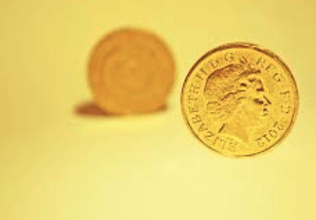 Smart Guidelines for Day Trading