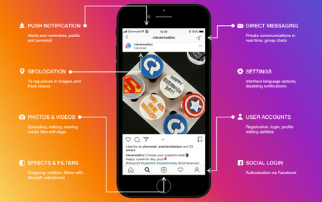 Things you should consider while building an app like Instagram