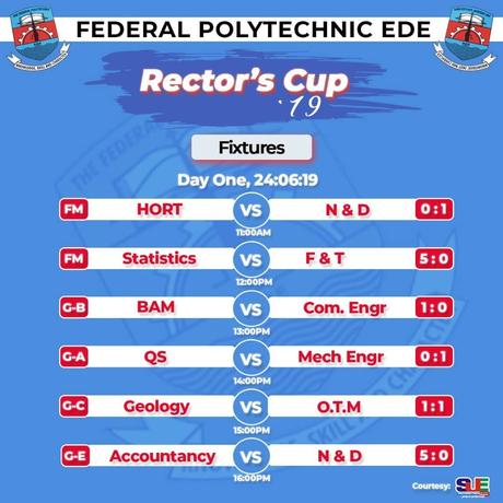 DAY 1: Fed Poly Ede Rector’s Cup Match Results