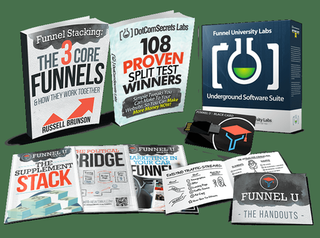 Funnel University Review 2019: Get FunnelU In Just $597/yr (Discount)