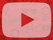 Download Videos from YouTube 720p, 1080p,