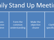 Success Driven Daily Scrum Framework