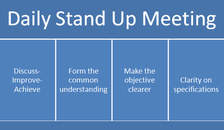 Success Driven Daily Scrum Framework