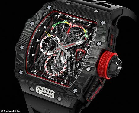 9 crore worth ! Richard Mille watch stolen in Ibiza, Spain ..
