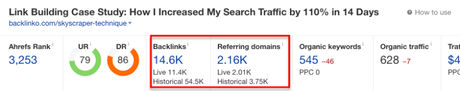 How to Build High Quality Links by Reclaiming Brand Mentions 2019