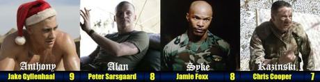 Franchise Weekend – Jarhead (2005)