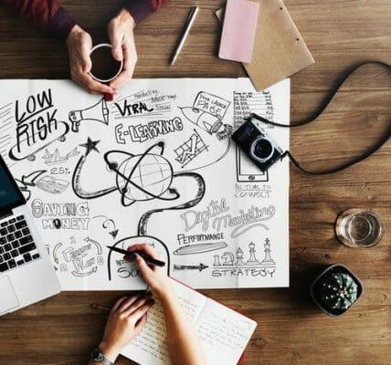 7 Reasons Why Company Logo Makes the Foundation of Successful Branding professionalism